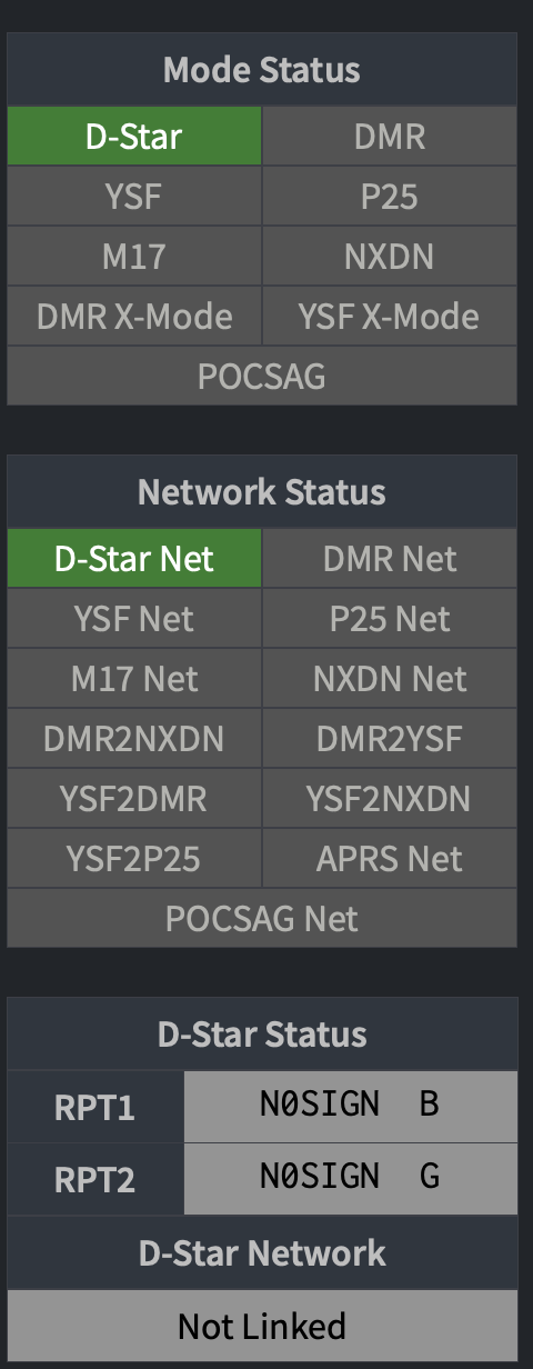 Vérifier D-Star