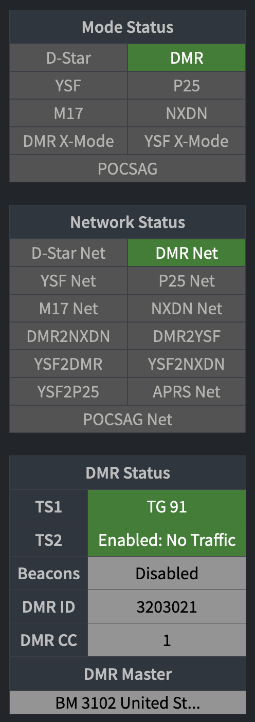 Vérifier DMR